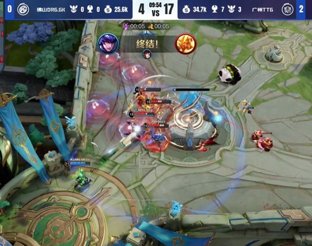 在接下来的 在接下来的