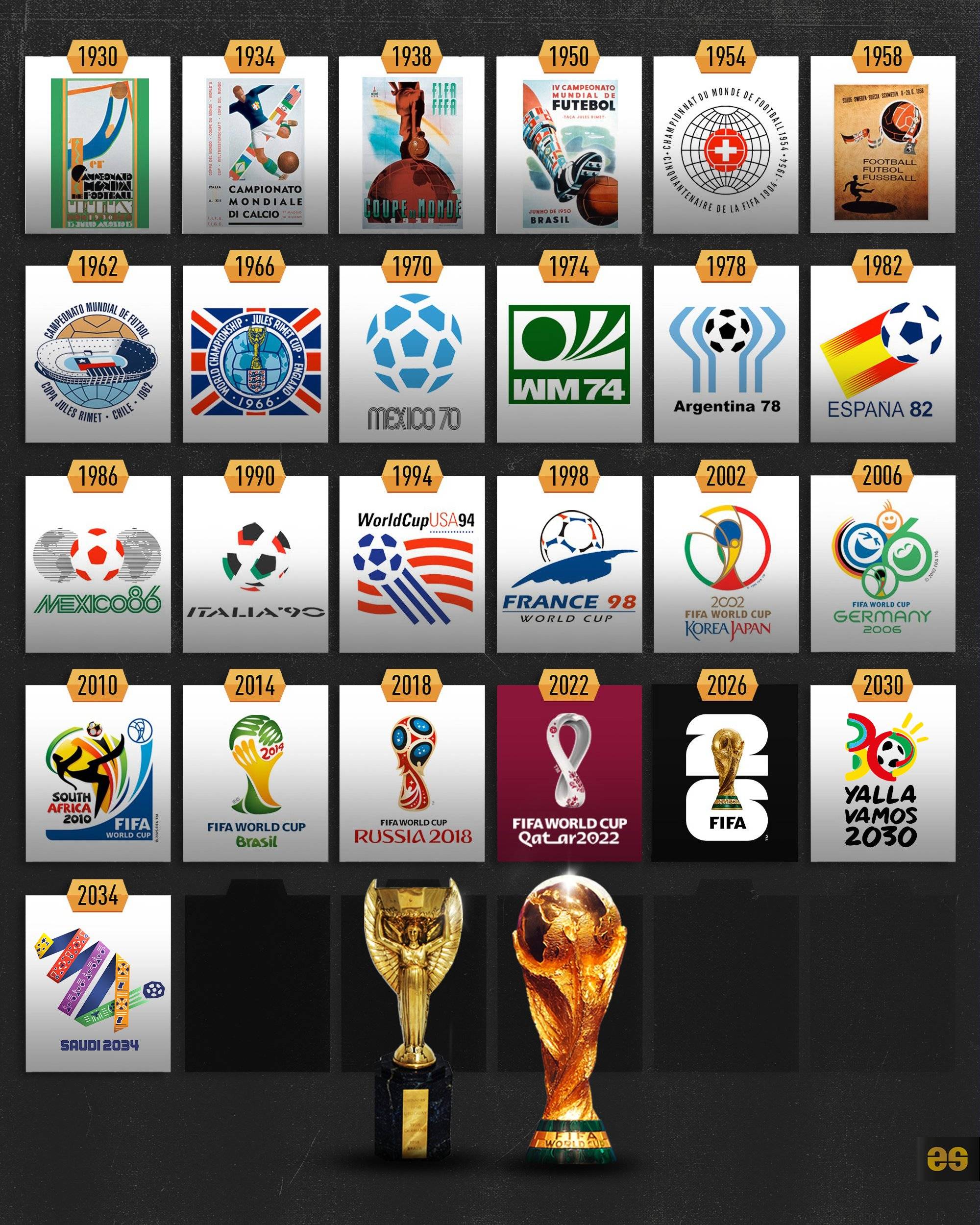 并非首次举 并非首次举