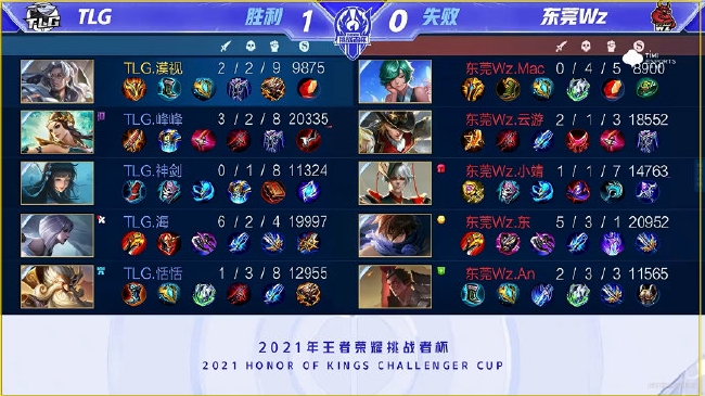 迷之间的距 迷之间的距