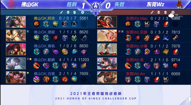 练能够找出 练能够找出