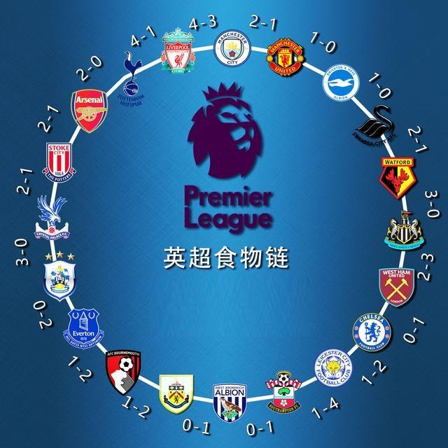 的多個選秀 的多個選秀