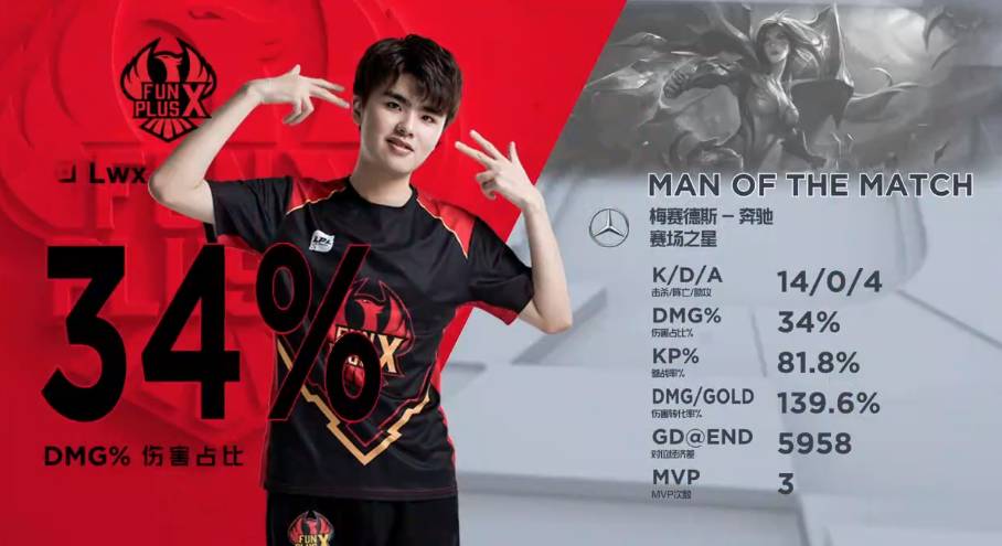 大谷翔平 大谷翔平