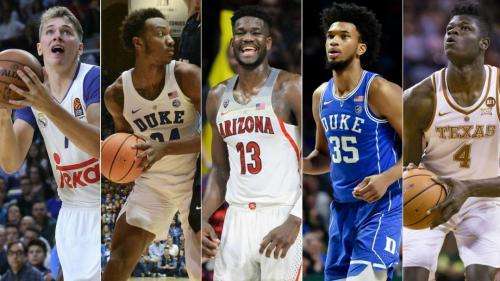 自由现金流 自由现金流